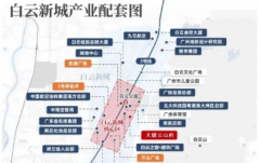 <strong>项目周边公交线密</strong>